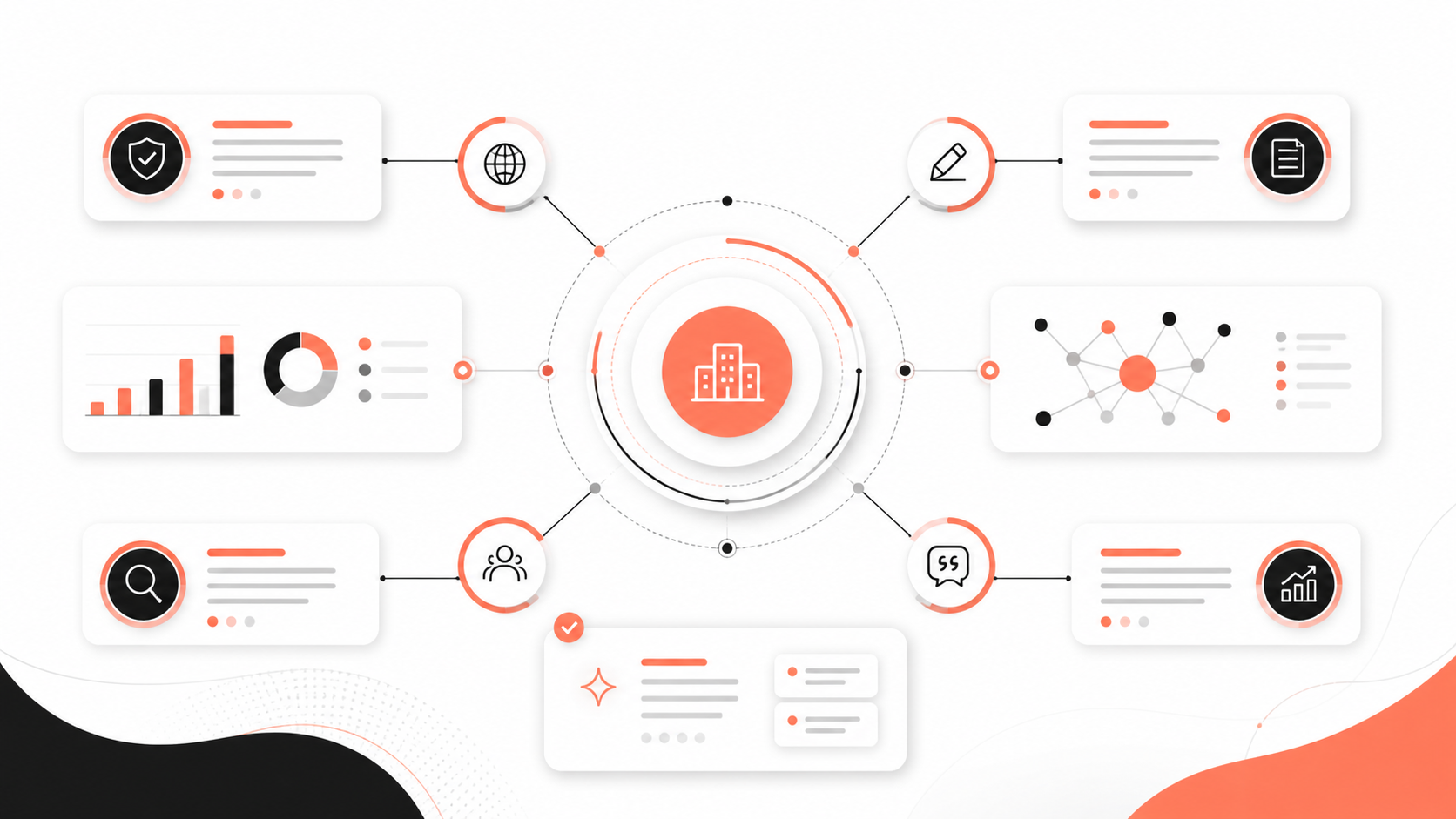 SEO for AI framework showing entity signals, trusted sources, citations, and AI visibility